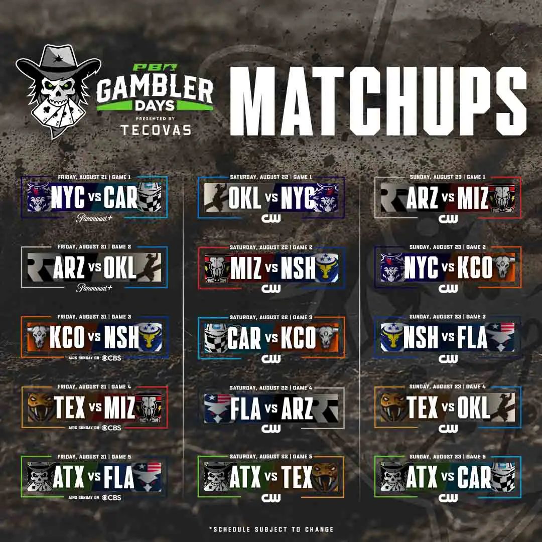 Gambler Days