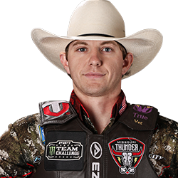 PBR Default Image